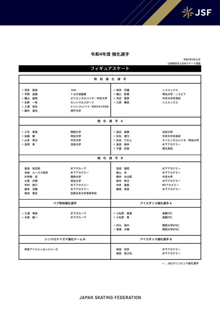 执教期间，鲁尼带队进行了15场比赛，仅取得过两场胜利，并输掉了9场比赛。